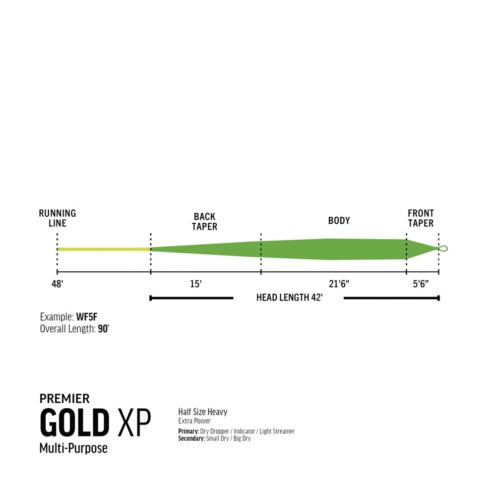 Premier RIO Gold XP Fly Line-Gamefish