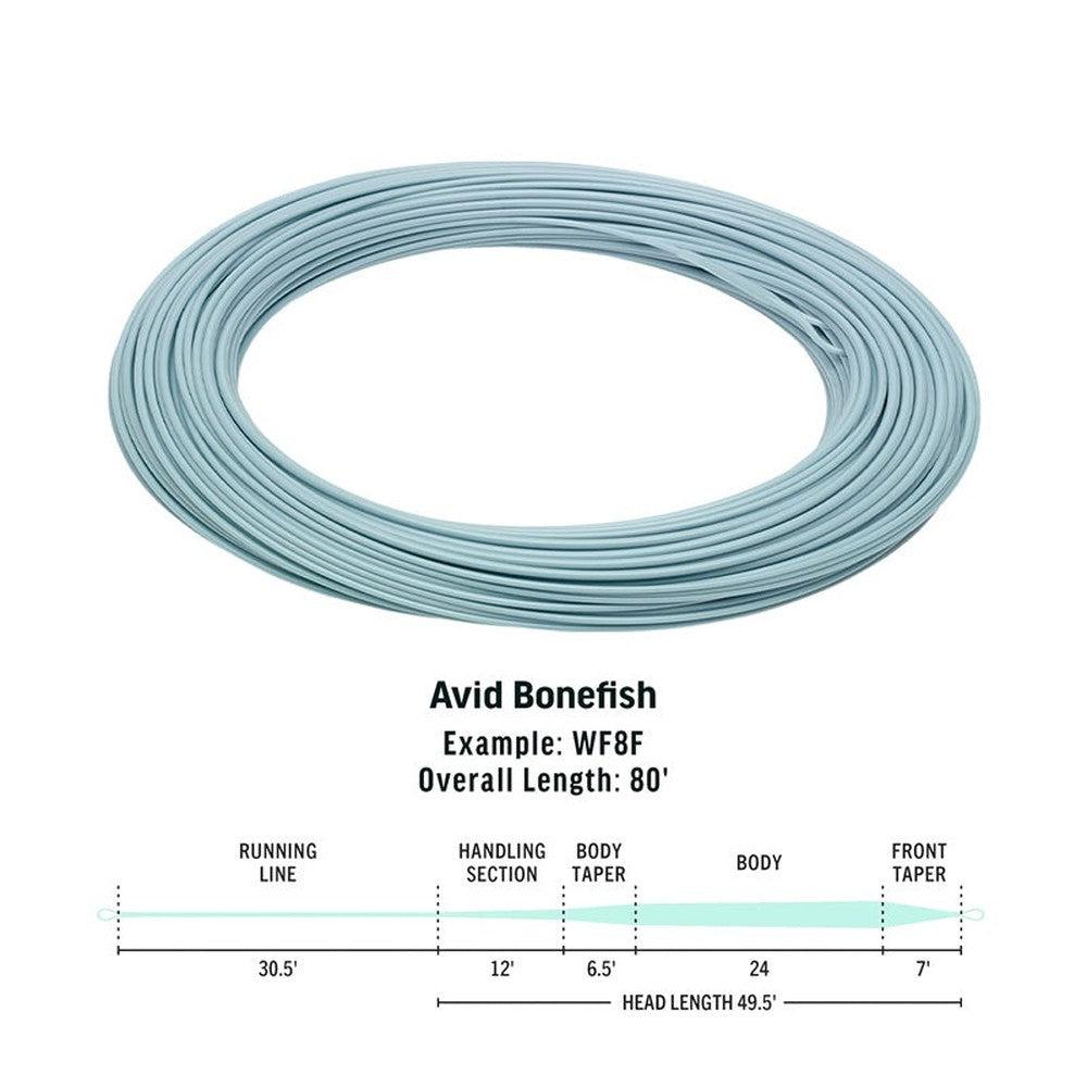 RIO Avid Bonefish Fly Line-Gamefish