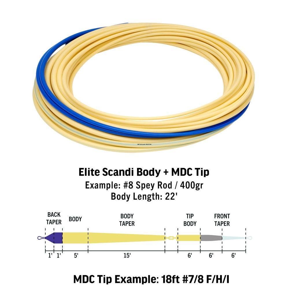 RIO Elite Scandi MDC Kit Long-Gamefish