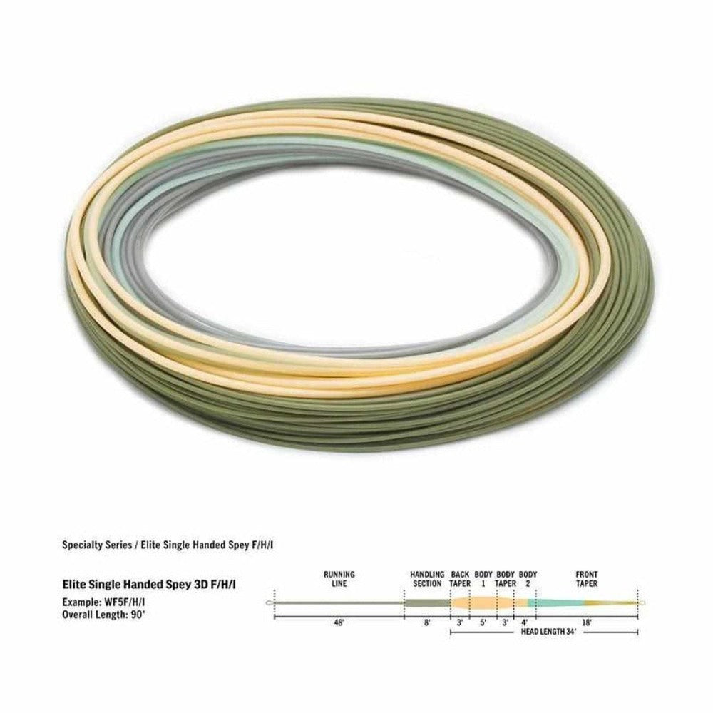 RIO Elite Single Hand Spey Floating Fly Line-Gamefish