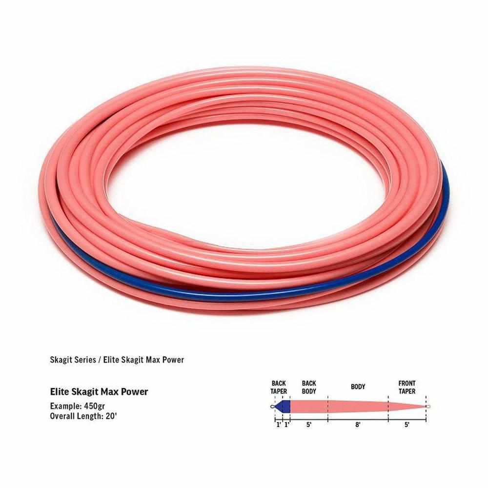 RIO Skagit Max Power Shooting Head-Gamefish