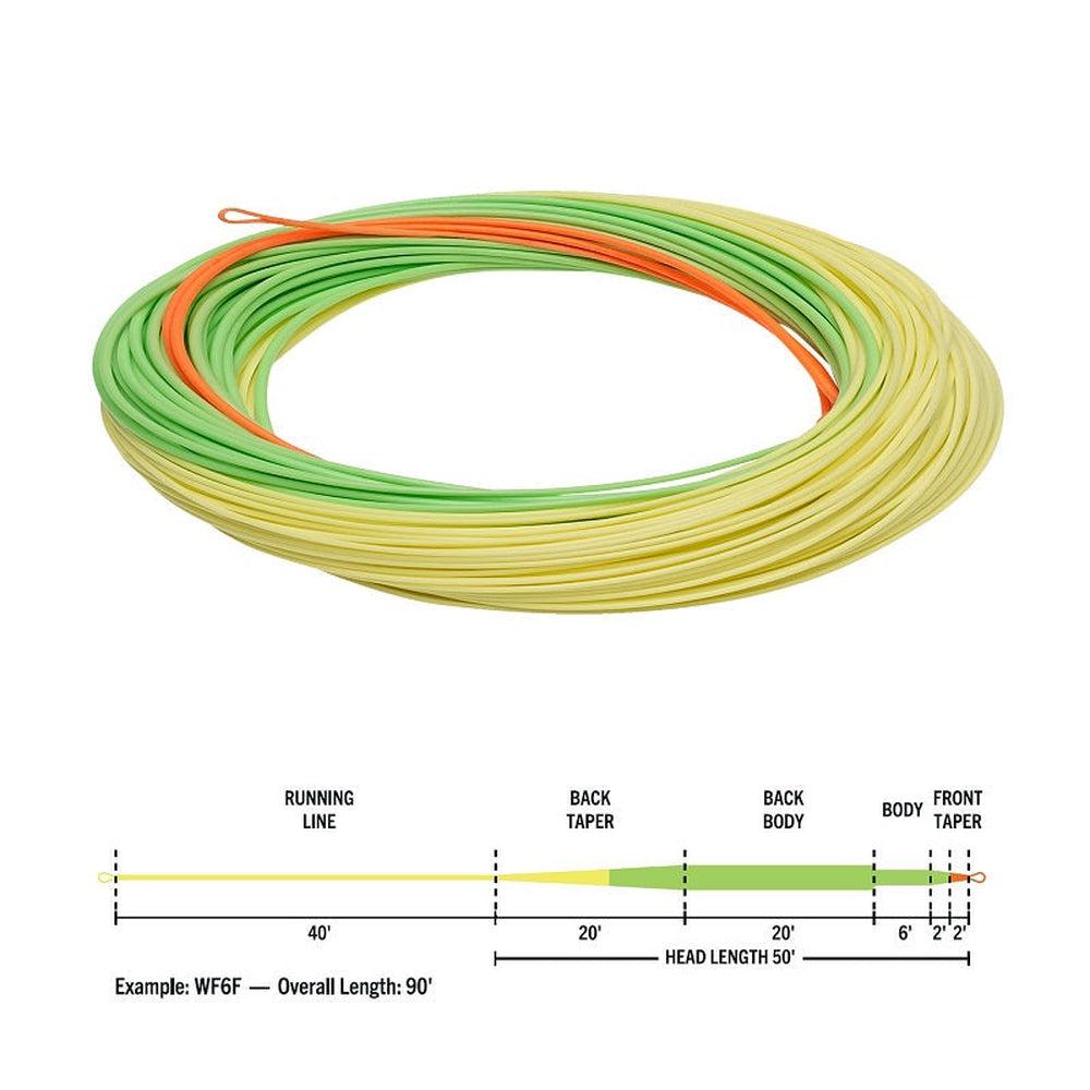RIO ELITE Stillwater Floating Fly Line-Gamefish