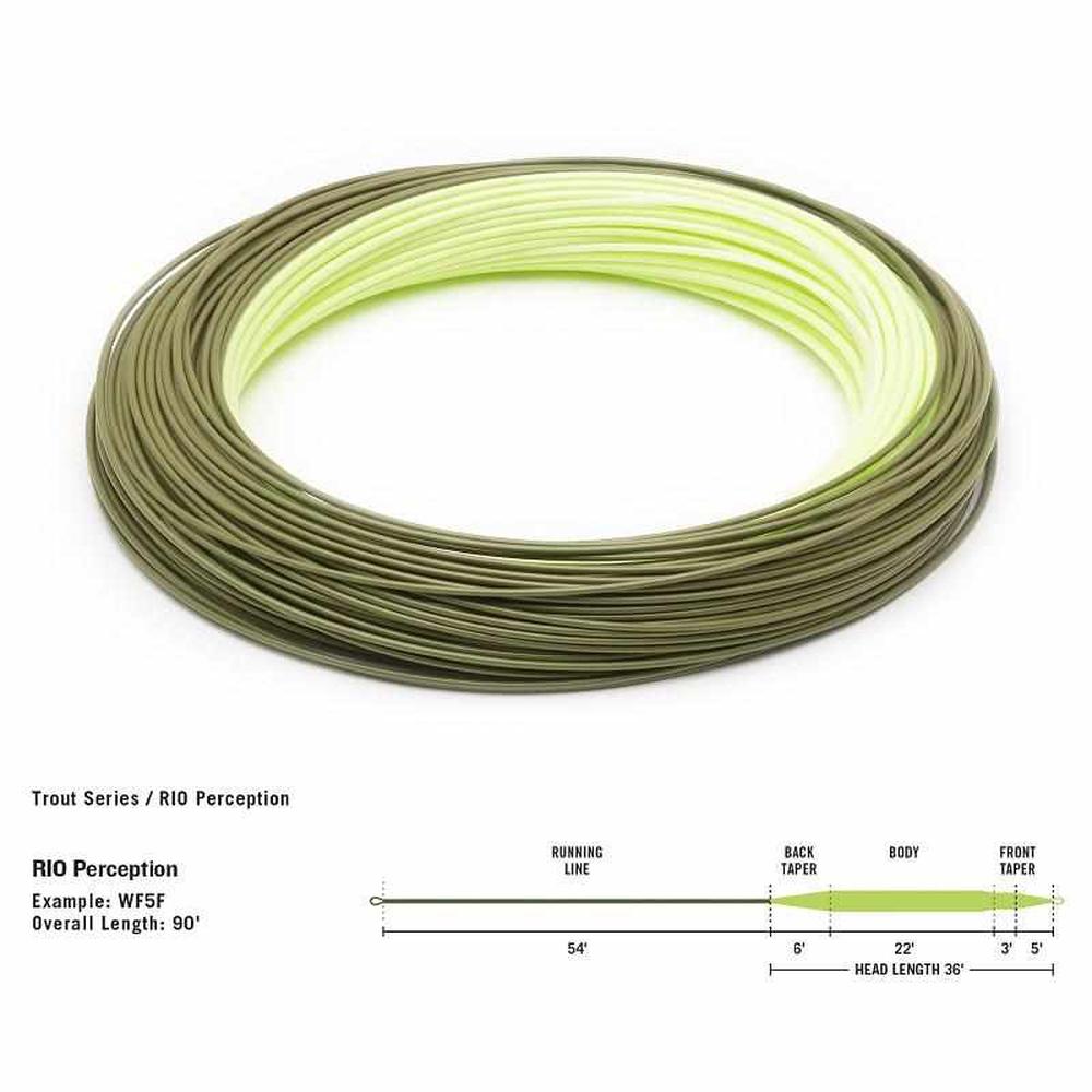 RIO Premier Perception - Floating Trout Fly Line-Gamefish