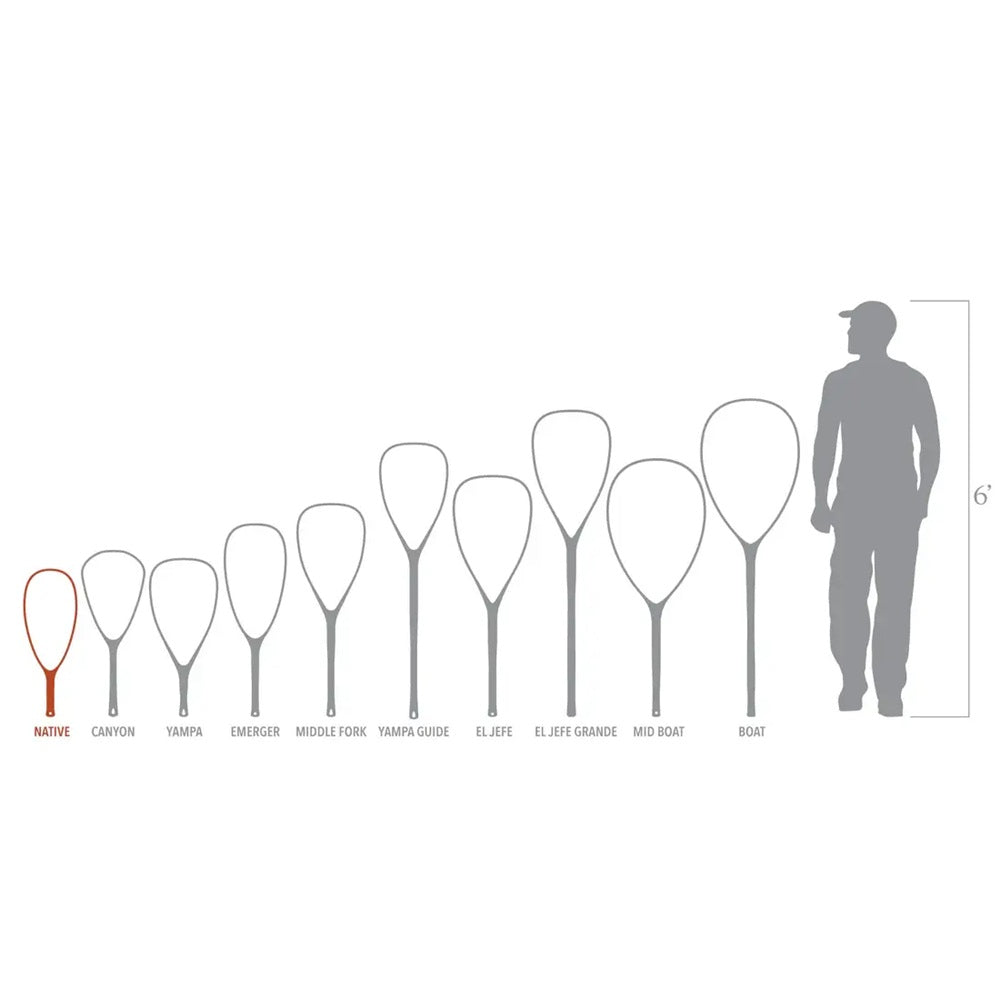 Fishpond Nomad Native Net