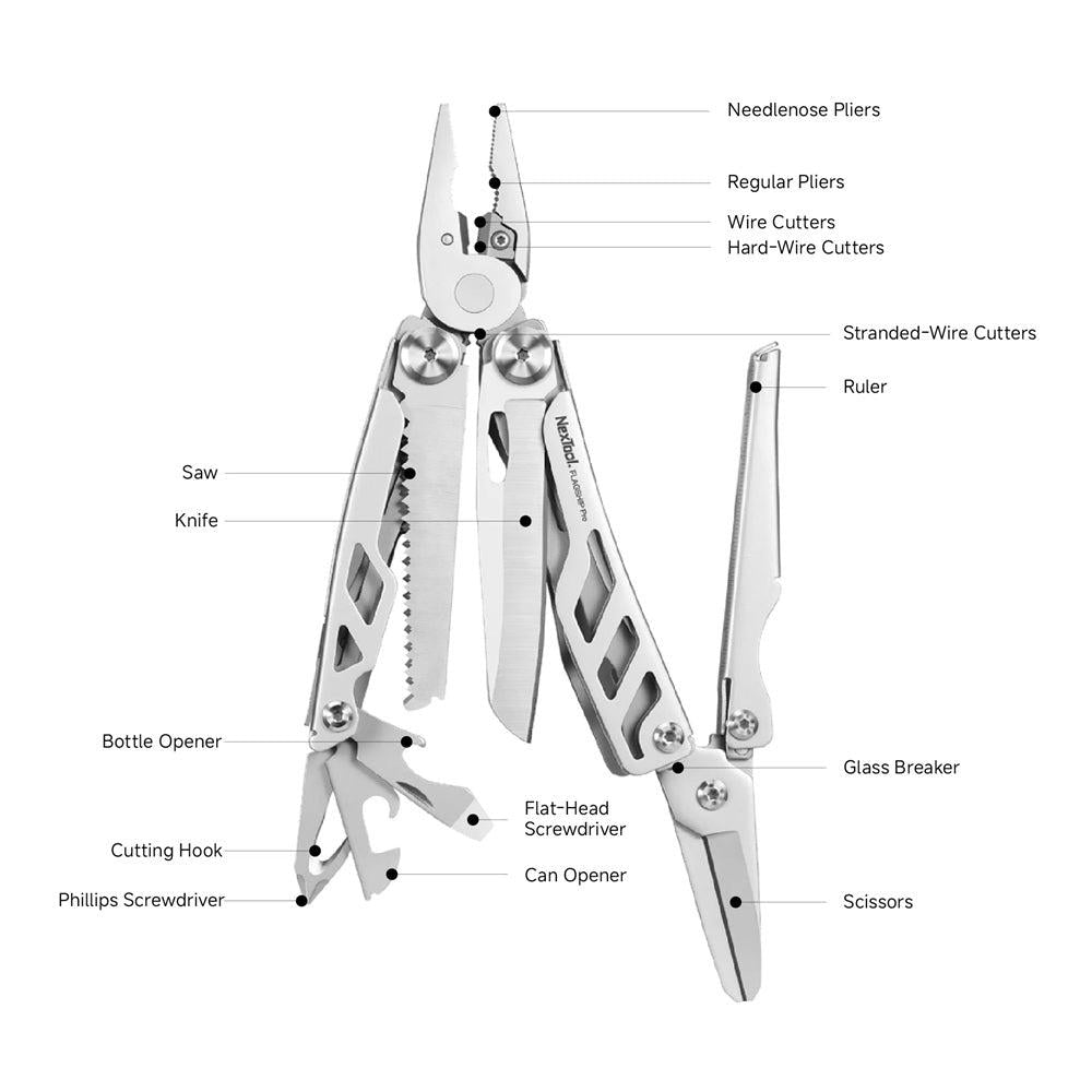 NexTool Flagship Pro Multitool-Gamefish