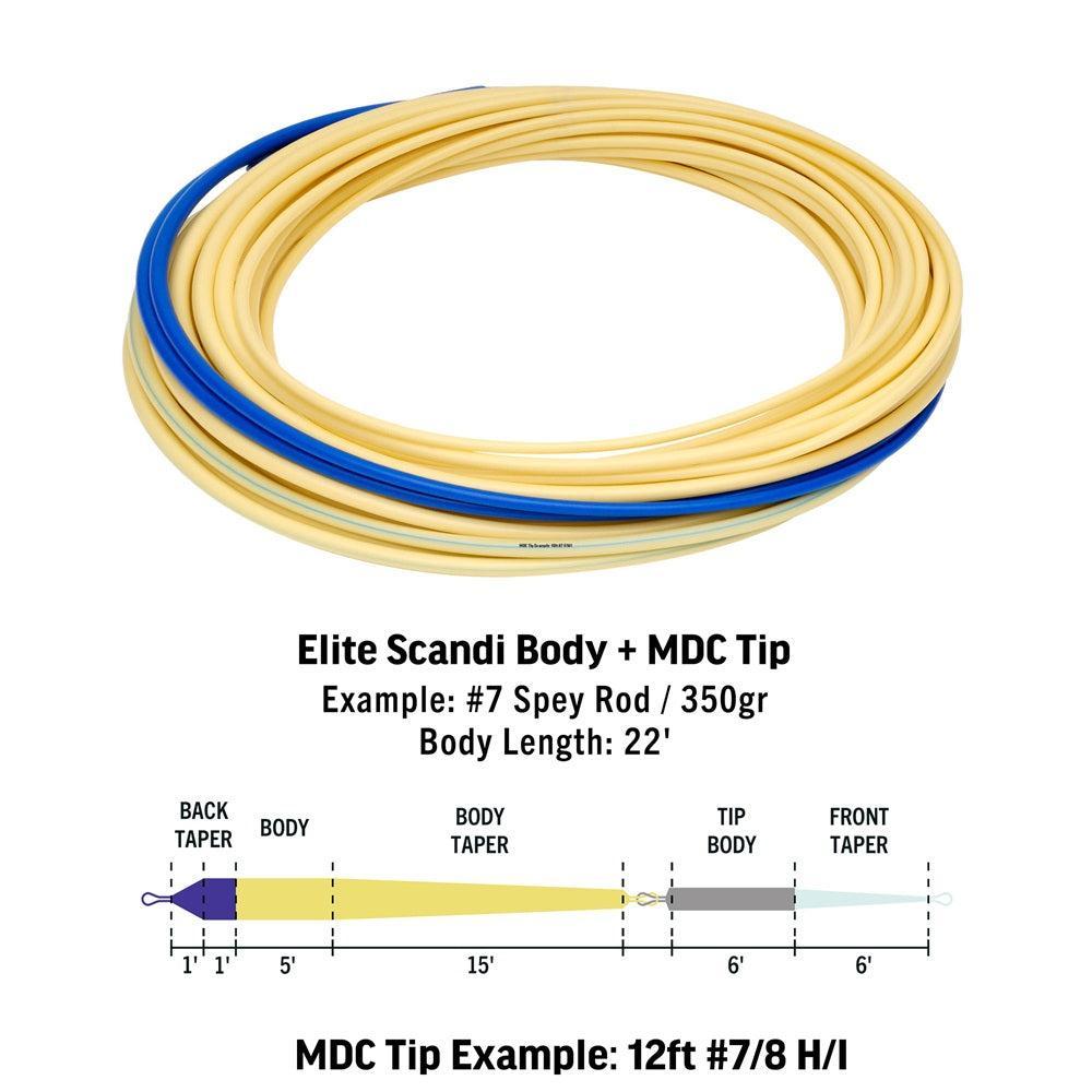 RIO Elite Scandi MDC Kit Short-Gamefish