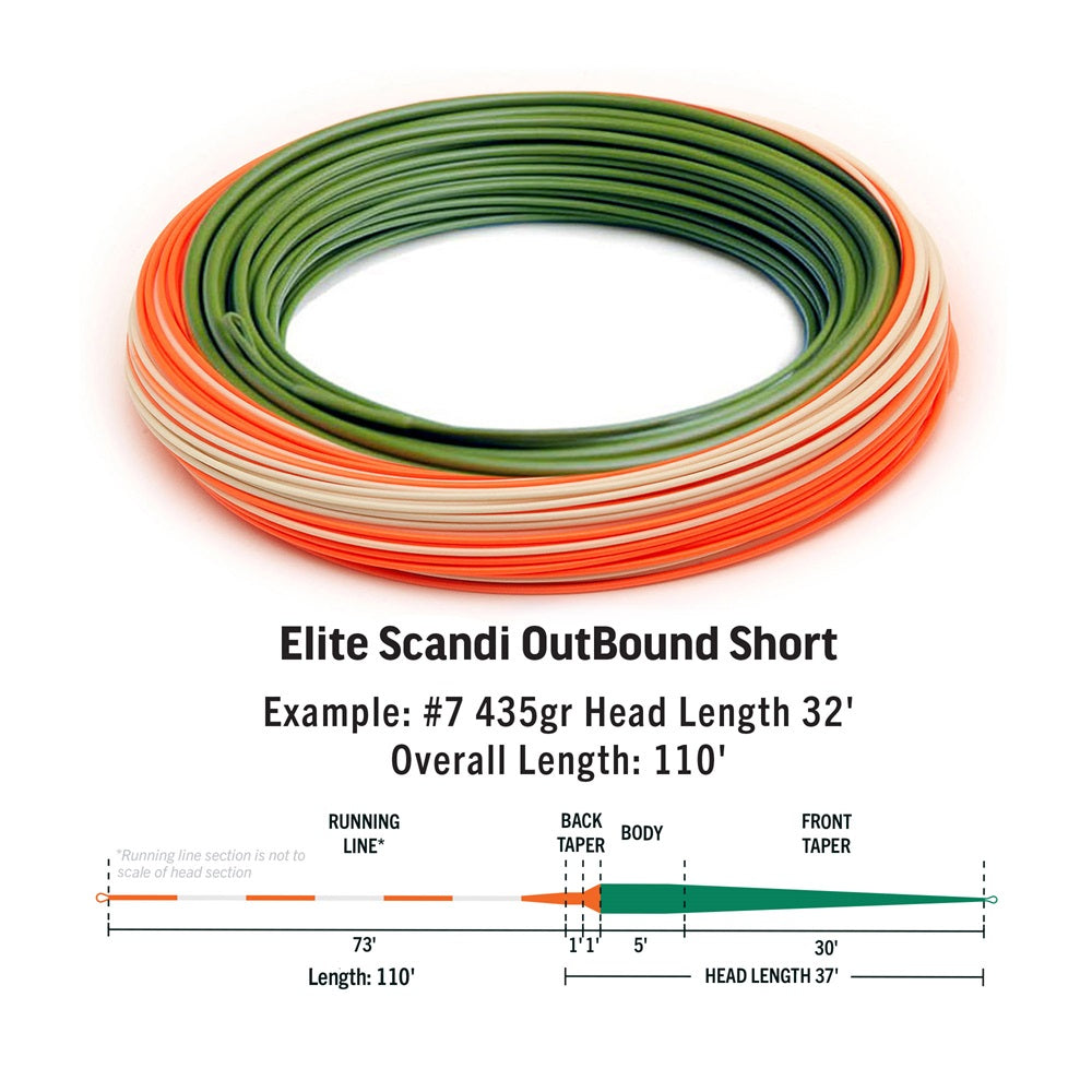 RIO Elite Scandi OutBound Short-Gamefish