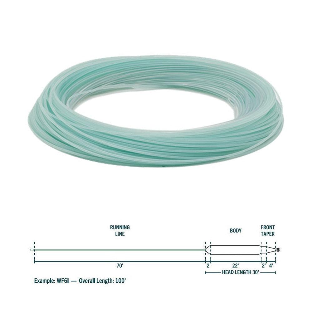 RIO Premier Aqualux Intermediate Fly line-Gamefish