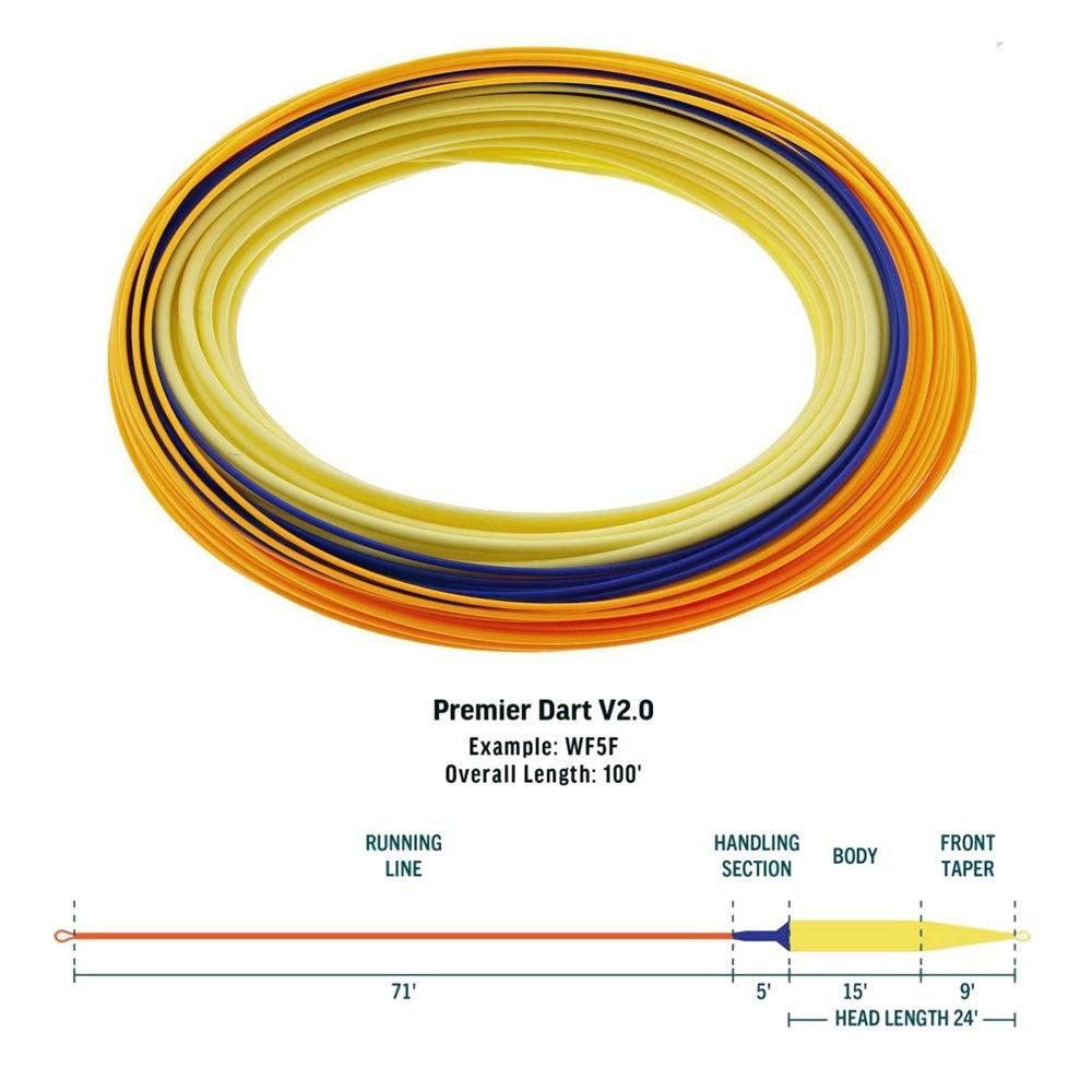 RIO Premier Dart V2.0 Fly Line-Gamefish