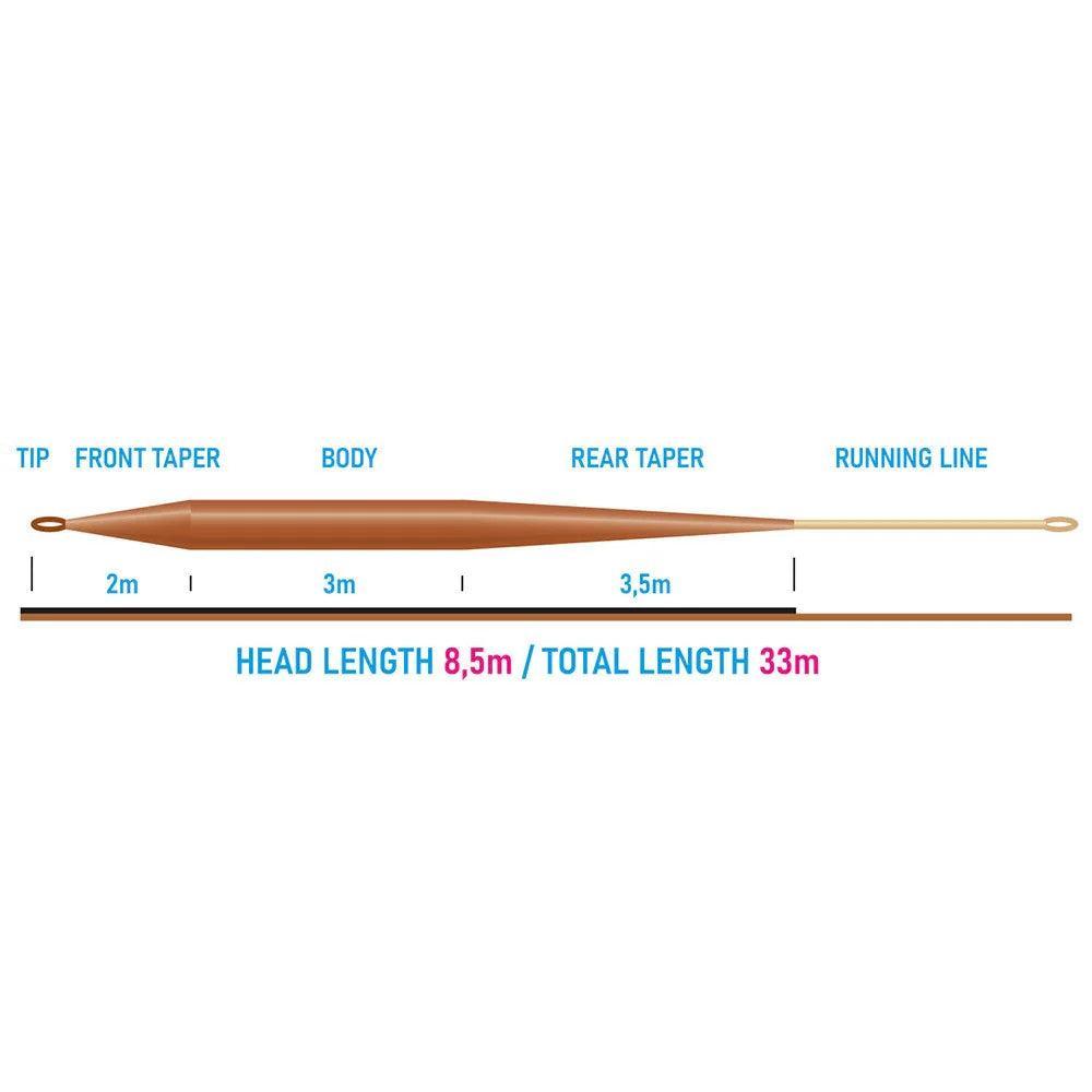 Vision Grand Daddy+ Fly Line-Gamefish