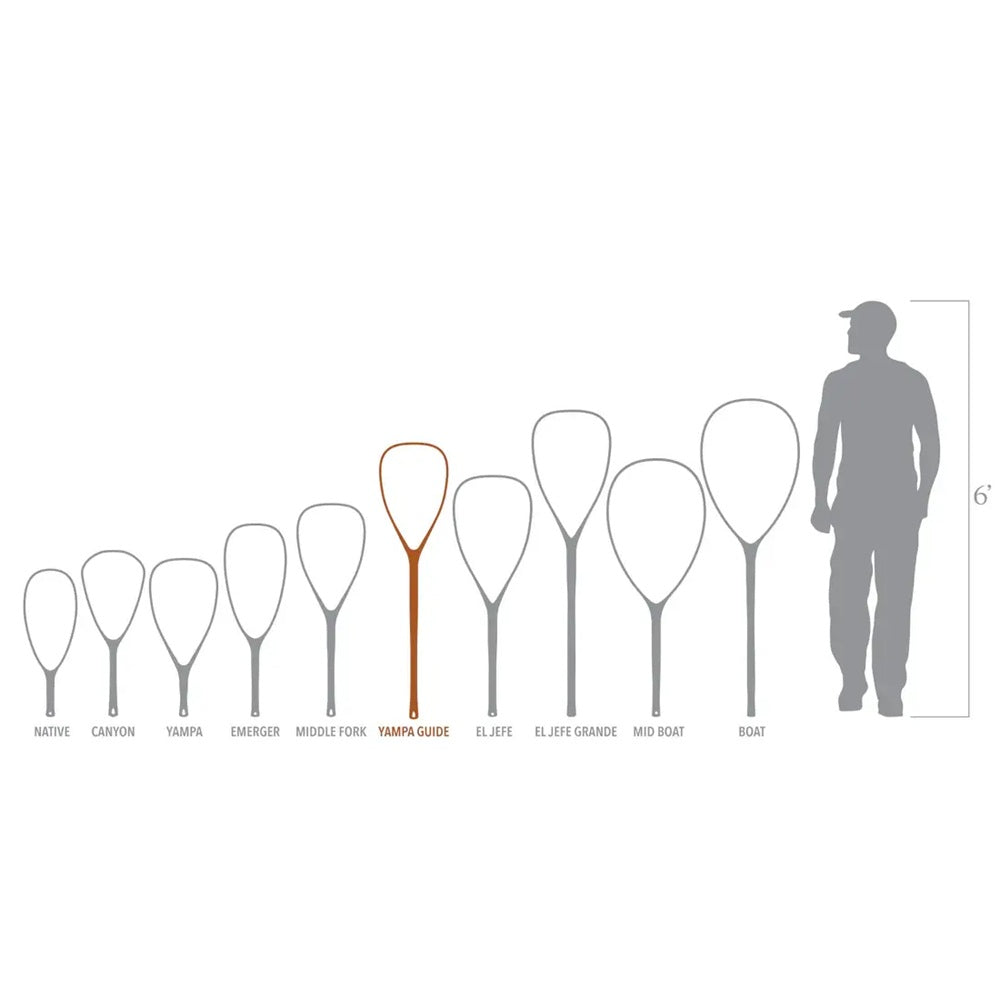 Fishpond Nomad Yampa Guide Net