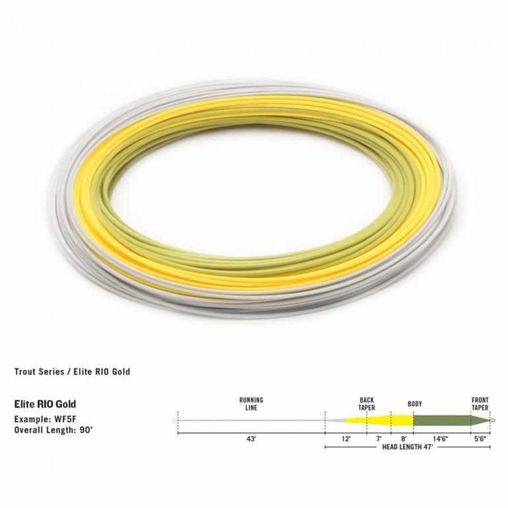 RIO GOLD ELITE FLOATING FLY LINE-Gamefish