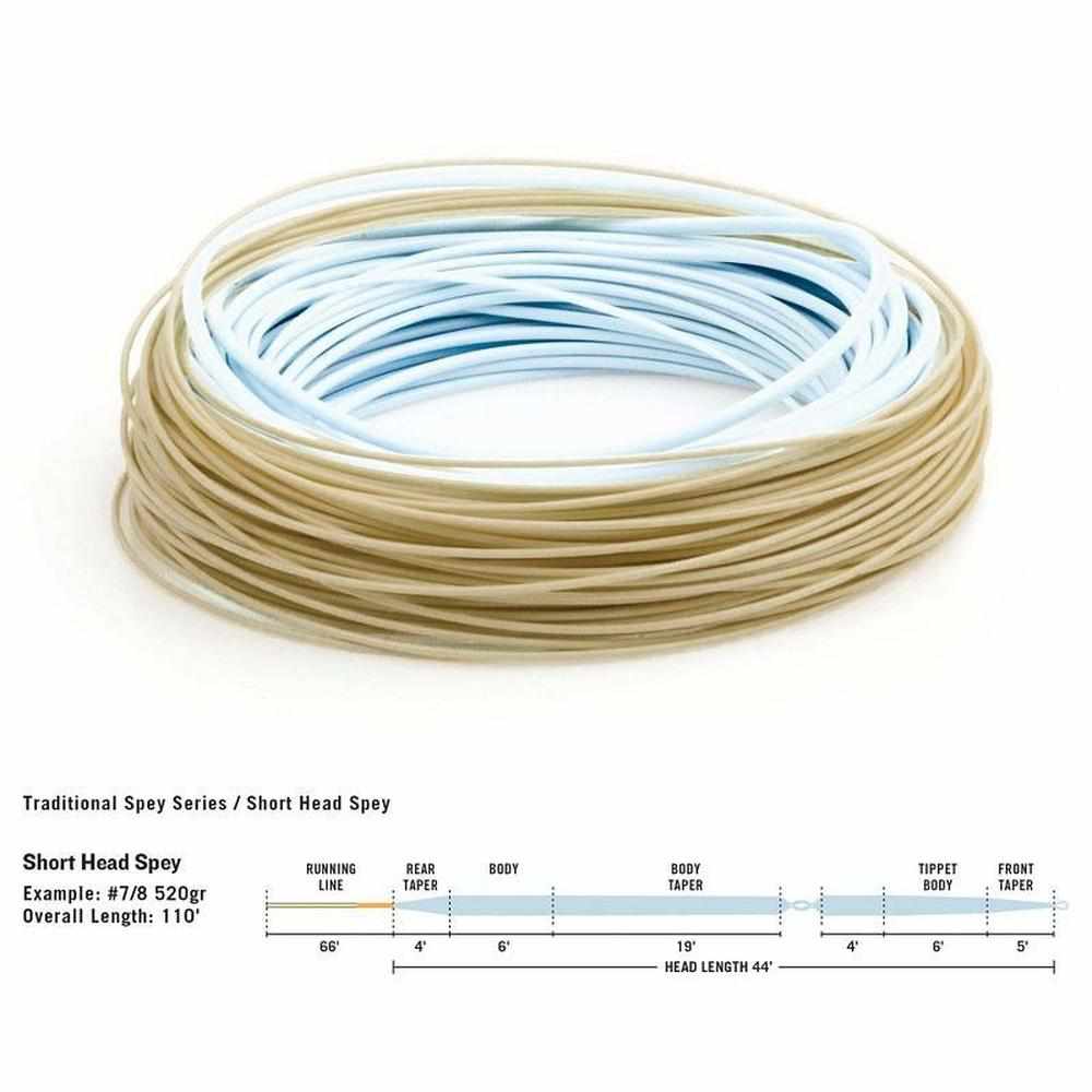 RIO Short Head Spey Floating Fly Line-Gamefish