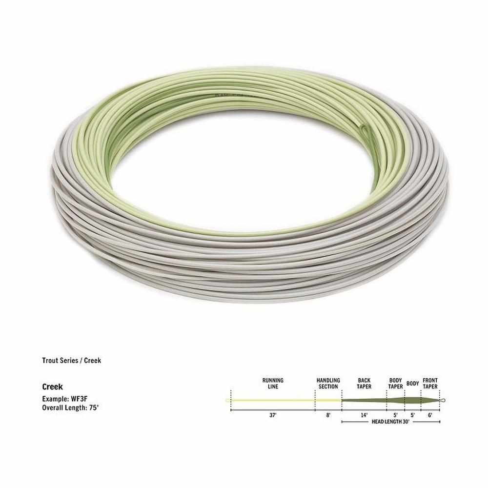 RIO Premier Creek Floating Trout Fly Line-Gamefish